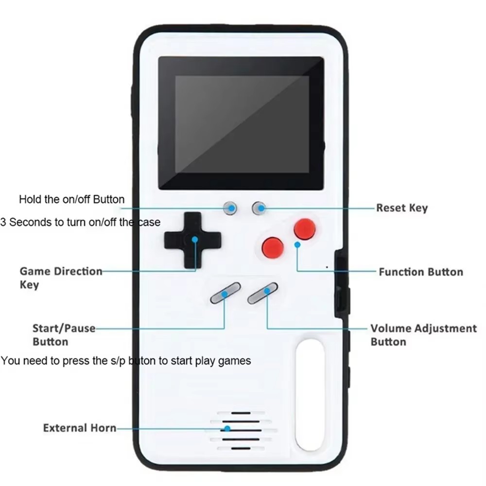 For iPhone 14 16 15 12 13 Pro  - Vintage Game Collection 리뷰 및 가격